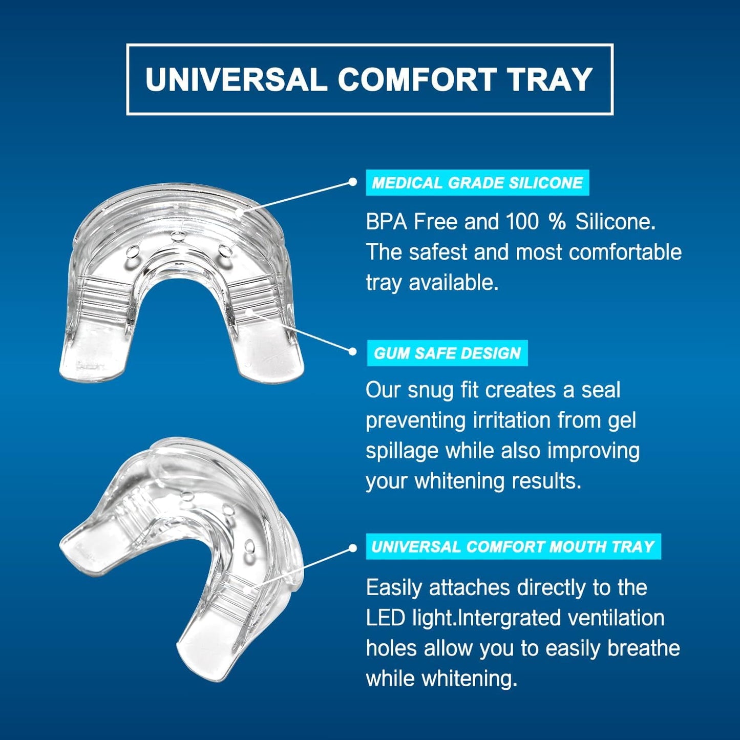 SmartGlow™ 5-LED Teeth Whitening Accelerator with 10-Minute Timer