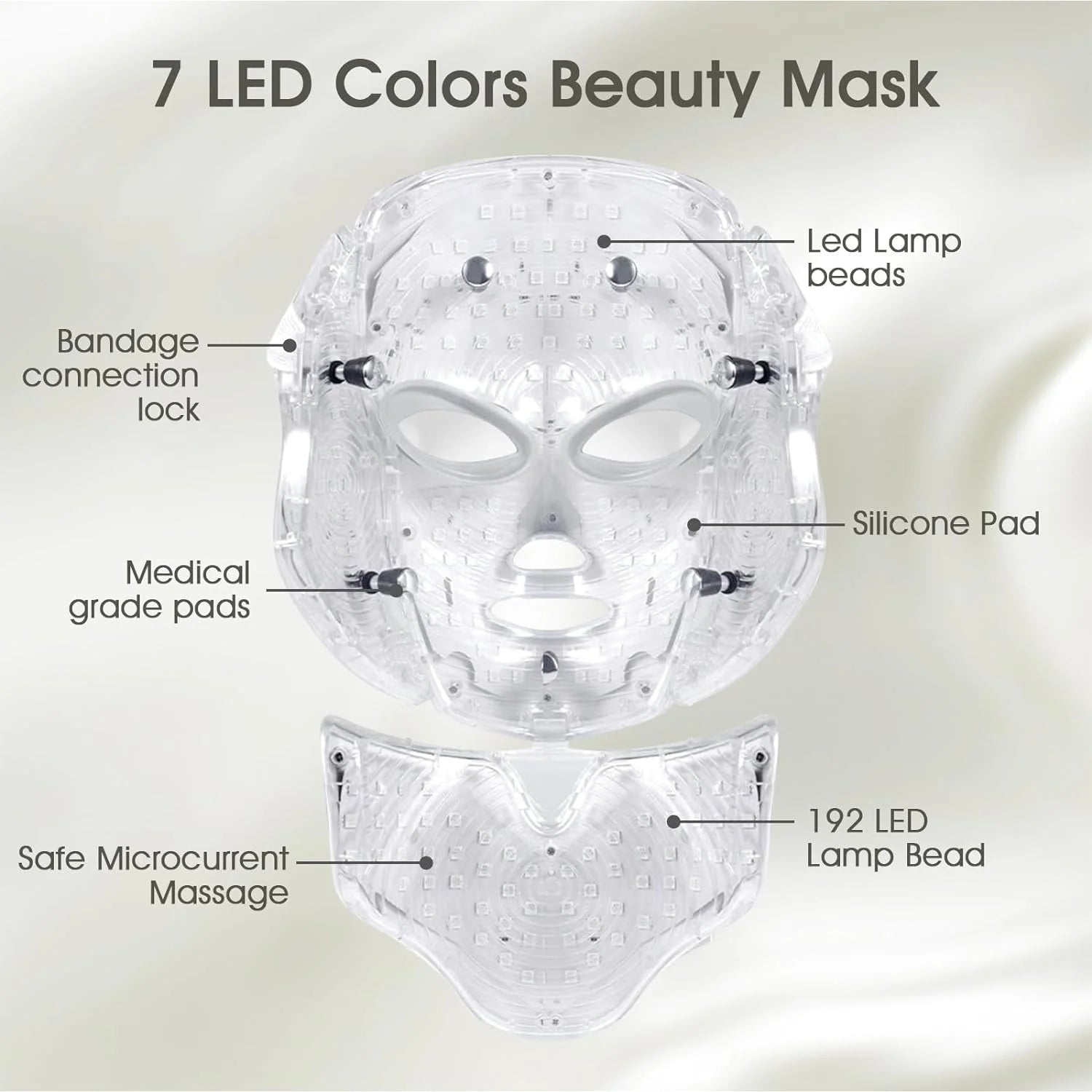 AuraGlow™ 7-Color LED Face Mask