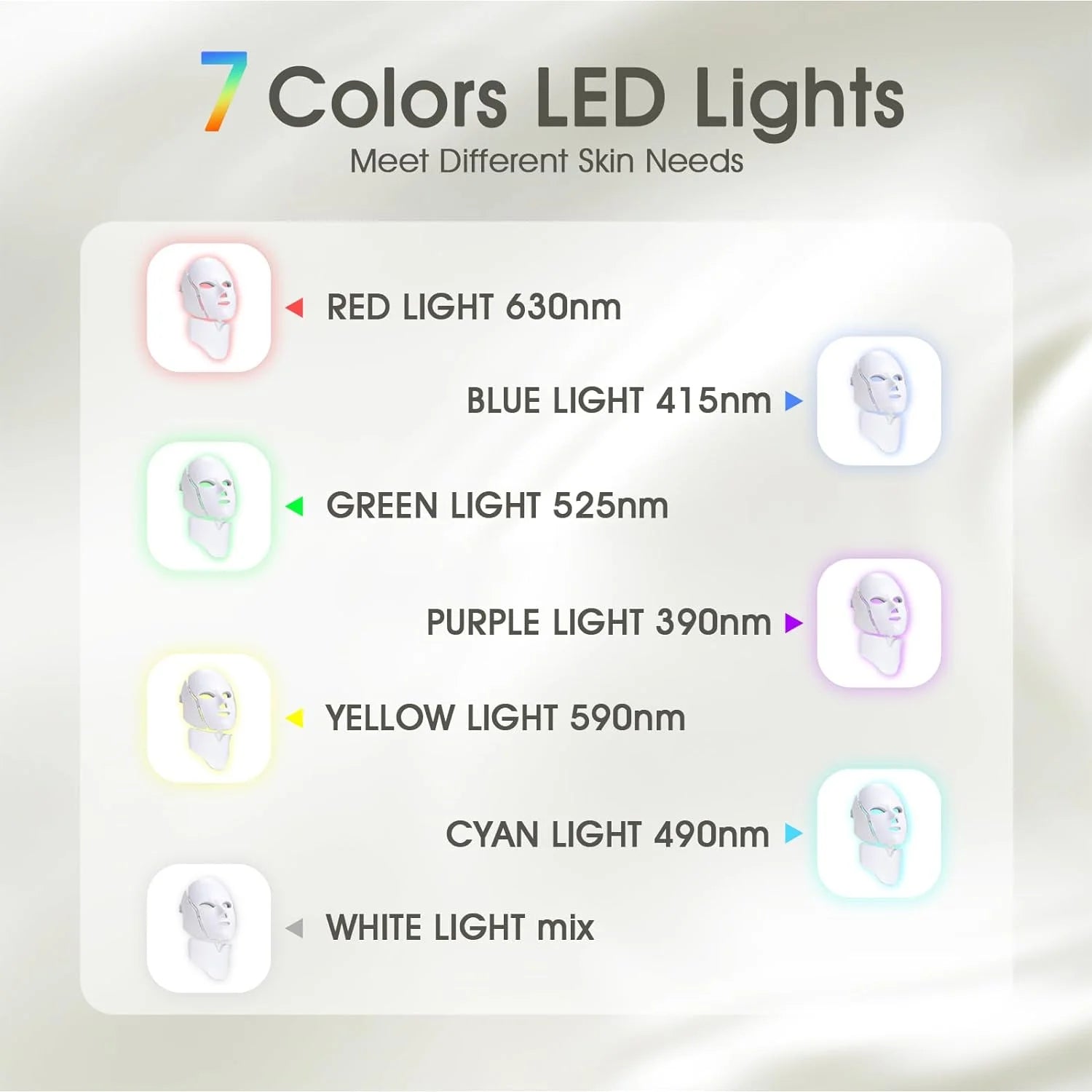 AuraGlow™ 7-Color LED Face Mask