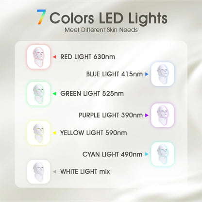 AuraGlow™ 7-Color LED Face Mask